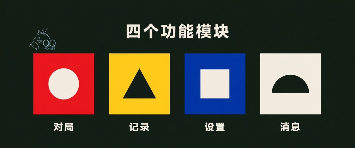 qqpoker平台四个功能模块:对局、记录、设置、消息